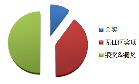 捕获.png